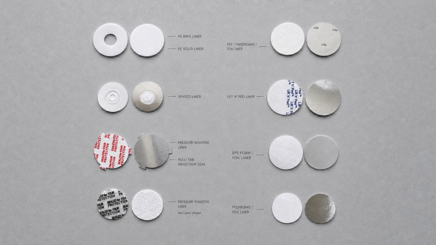 Bottle cap liner guide showing PE foam, induction foil and pressure-sensitive liner types