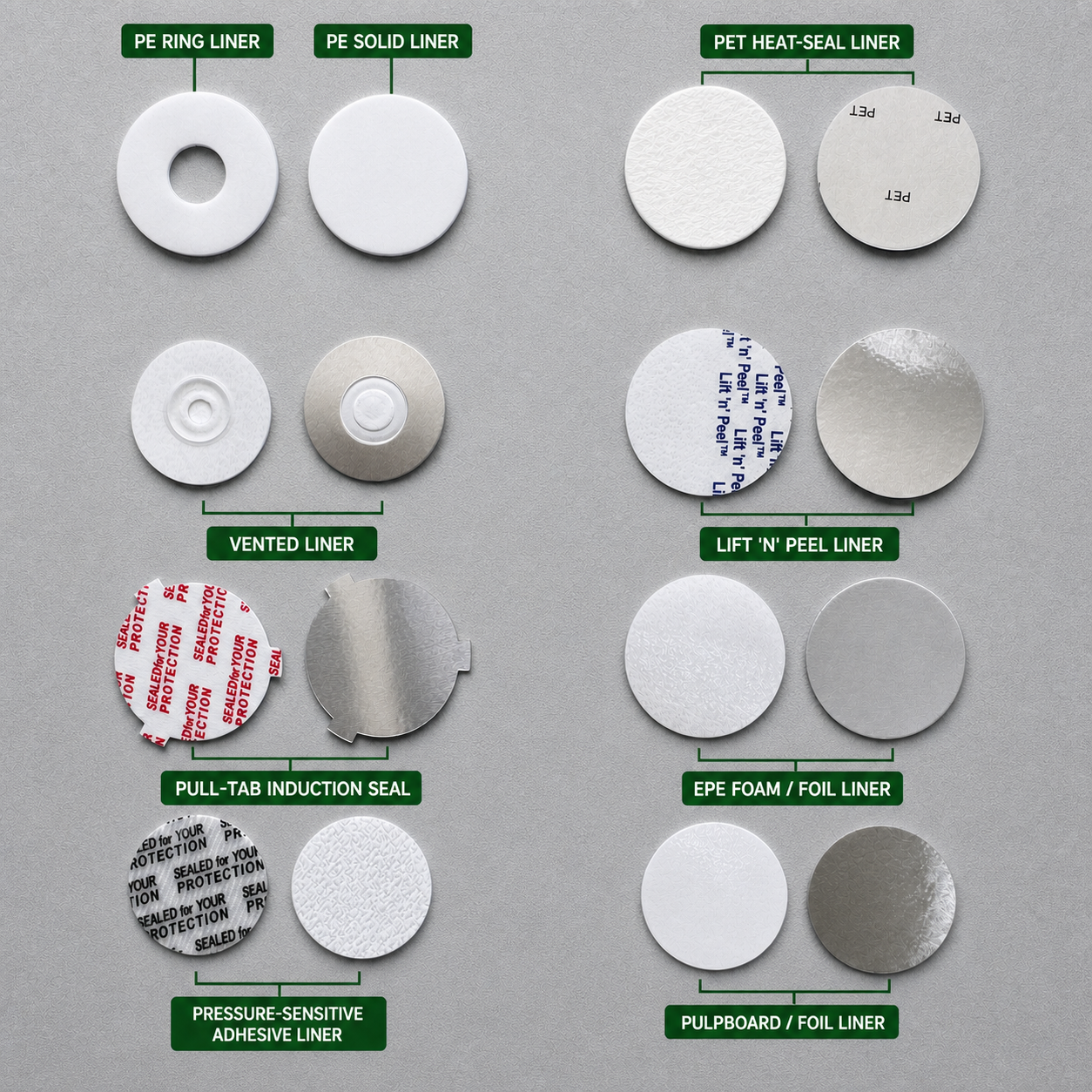 Cap closure liner group photo